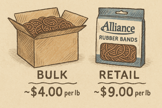 Hand-drawn illustration showing with a bulk case labeled “Rubber Bands” and a smaller retail pack in the background. A price comparison displays ~$4.00/lb for bulk and ~$9.00/lb for retail, highlighting business cost savings.